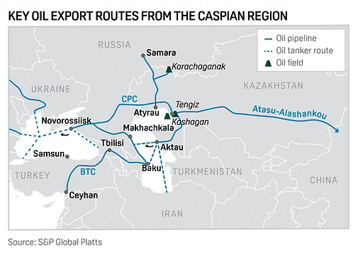Oil Export Routes Map